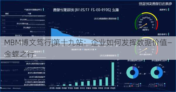 MBM博文笃行|第十九站：企业如何发挥数据价值—金蝶之行