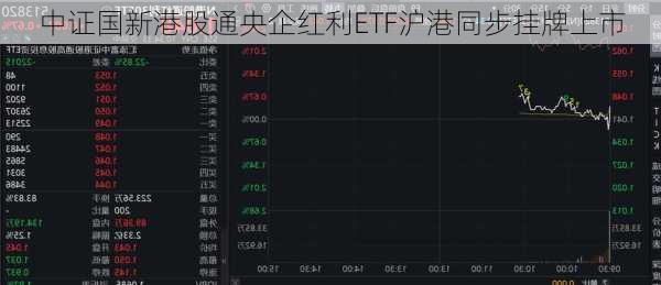 中证国新港股通央企红利ETF沪港同步挂牌上市