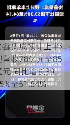 协鑫集成预计上半年实现营收78亿元至85亿元 同比增长39.15%至51.64%