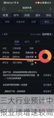 三大行业预计中报业绩增速较高