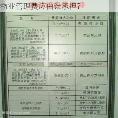 物业管理费应由谁承担？