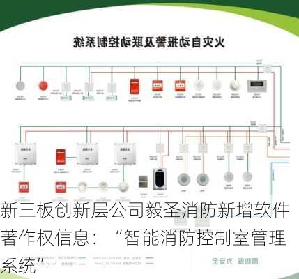 新三板创新层公司毅圣消防新增软件著作权信息：“智能消防控制室管理系统”