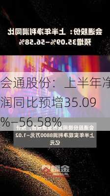 会通股份：上半年净利润同比预增35.09%―56.58%