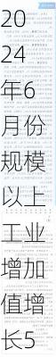 2024年6月份规模以上工业增加值增长5.3%