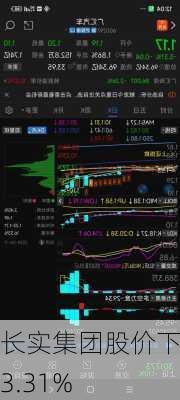 长实集团股价下跌3.31%