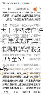 两大主业持续向好 华阳集团预计上半年净利润增长51.33%至62.34%