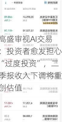 高盛审视AI交易：投资者愈发担心“过度投资”，二季报收入下调将重创估值