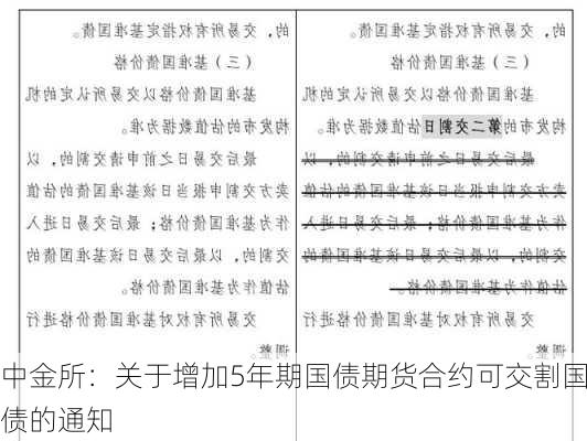 中金所：关于增加5年期国债期货合约可交割国债的通知