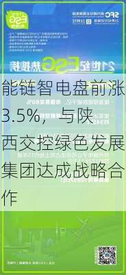 能链智电盘前涨3.5%，与陕西交控绿色发展集团达成战略合作