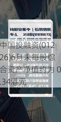 中国投融资(01226)6月末每股综合资产净值约为 0.34港元