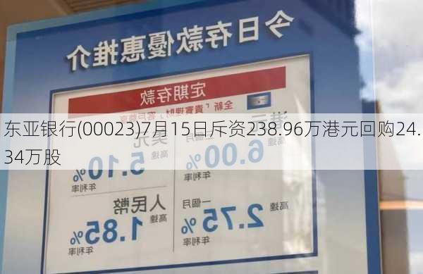 东亚银行(00023)7月15日斥资238.96万港元回购24.34万股