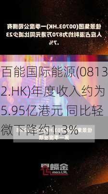 百能国际能源(08132.HK)年度收入约为5.95亿港元 同比轻微下降约1.3%