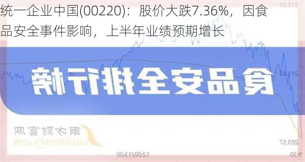 统一企业中国(00220)：股价大跌7.36%，因食品安全事件影响，上半年业绩预期增长