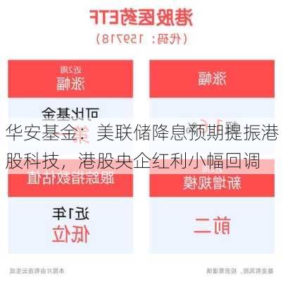 华安基金：美联储降息预期提振港股科技，港股央企红利小幅回调