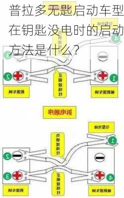 普拉多无匙启动车型在钥匙没电时的启动方法是什么？