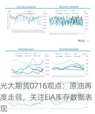 光大期货0716观点：原油再度走弱，关注EIA库存数据表现