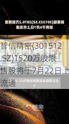 智信精密(301512.SZ)1520万股限售股将于7月22日上市流通