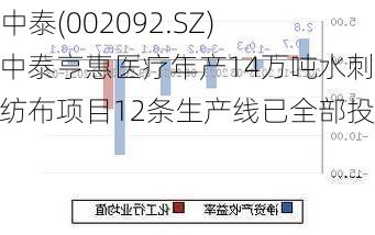 ST中泰(002092.SZ)：中泰亨惠医疗年产14万吨水刺无纺布项目12条生产线已全部投产