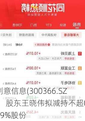 创意信息(300366.SZ)：股东王晓伟拟减持不超0.99%股份