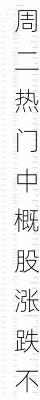 周二热门中概股涨跌不一 小鹏涨6.6%，拼多多跌1.6%