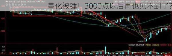 量化被锤！3000点以后再也见不到了？