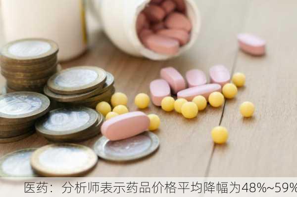 医药：分析师表示药品价格平均降幅为48%~59%