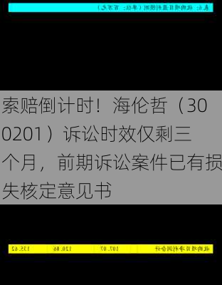 索赔倒计时！海伦哲（300201）诉讼时效仅剩三个月，前期诉讼案件已有损失核定意见书