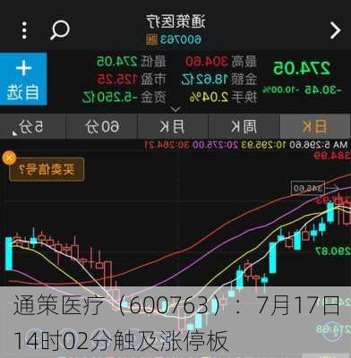 通策医疗（600763）：7月17日14时02分触及涨停板