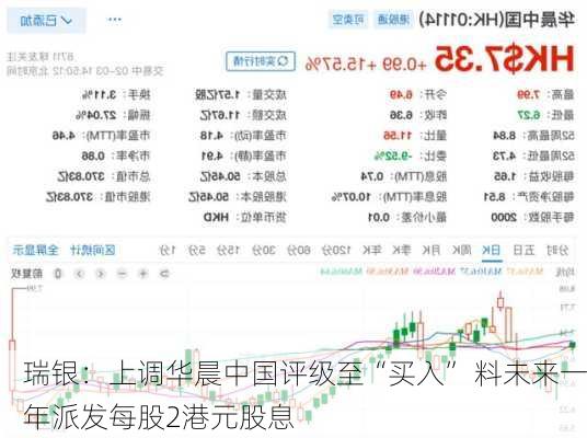 瑞银：上调华晨中国评级至“买入” 料未来一年派发每股2港元股息