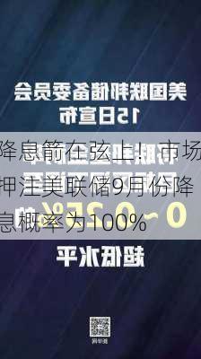 降息箭在弦上！市场押注美联储9月份降息概率为100%