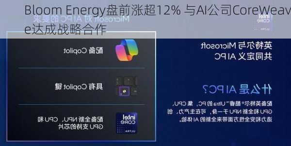 Bloom Energy盘前涨超12% 与AI公司CoreWeave达成战略合作