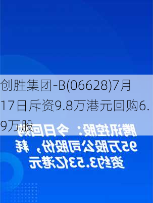 创胜集团-B(06628)7月17日斥资9.8万港元回购6.9万股