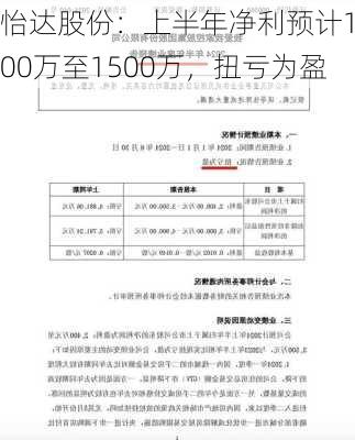 怡达股份：上半年净利预计1000万至1500万，扭亏为盈