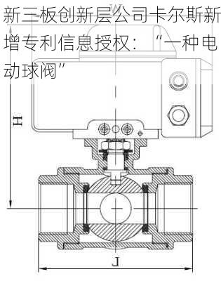 新三板创新层公司卡尔斯新增专利信息授权：“一种电动球阀”