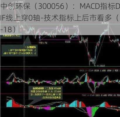 中创环保（300056）：MACD指标DIF线上穿0轴-技术指标上后市看多（07-18）