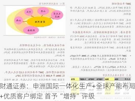 财通证券：申洲国际一体化生产+全球产能布局+优质客户绑定 首予“增持”评级