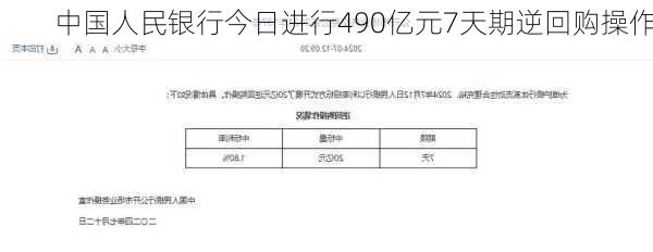 中国人民银行今日进行490亿元7天期逆回购操作