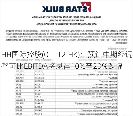 HH国际控股(01112.HK)：预计中期经调整可比EBITDA将录得10%至20%跌幅