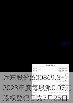 远东股份(600869.SH)2023年度每股派0.07元 股权登记日为7月25日