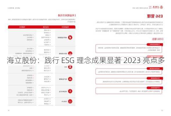 海立股份：践行 ESG 理念成果显著 2023 亮点多