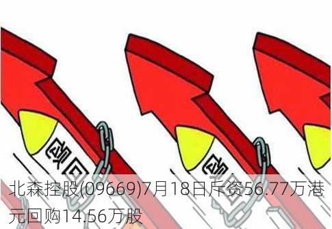 北森控股(09669)7月18日斥资56.77万港元回购14.56万股