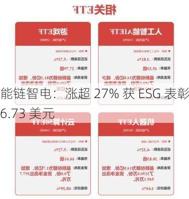 能链智电：涨超 27% 获 ESG 表彰 6.73 美元