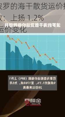 波罗的海干散货运价指数：上扬 1.2%  运价变化