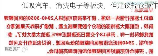 低吸汽车、消费电子等板块，但建议轻仓操作