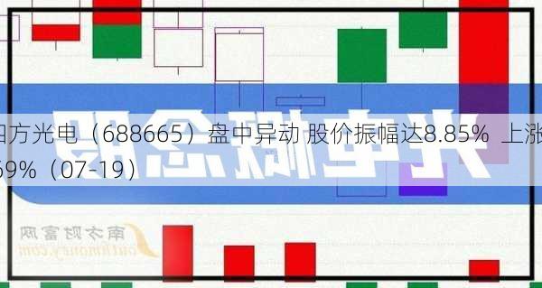 四方光电（688665）盘中异动 股价振幅达8.85%  上涨7.69%（07-19）