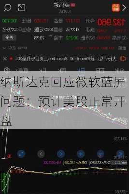 纳斯达克回应微软蓝屏问题：预计美股正常开盘