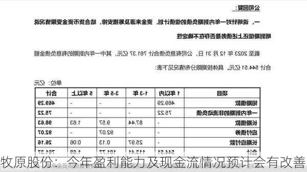 牧原股份：今年盈利能力及现金流情况预计会有改善