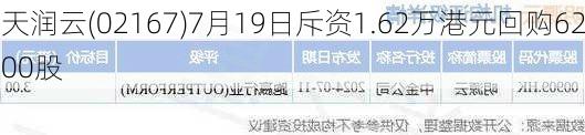 天润云(02167)7月19日斥资1.62万港元回购6200股