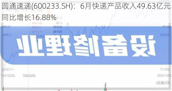 圆通速递(600233.SH)：6月快递产品收入49.63亿元 同比增长16.88%