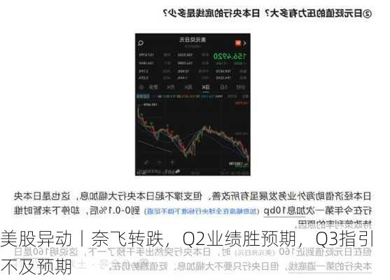 美股异动丨奈飞转跌，Q2业绩胜预期，Q3指引不及预期